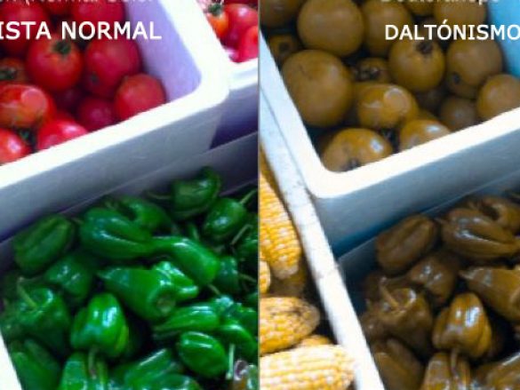 Daltonismo
