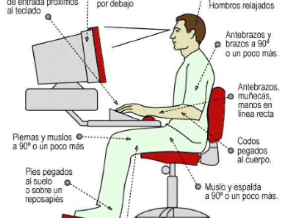 Cuida tu visión frente a la computadora.