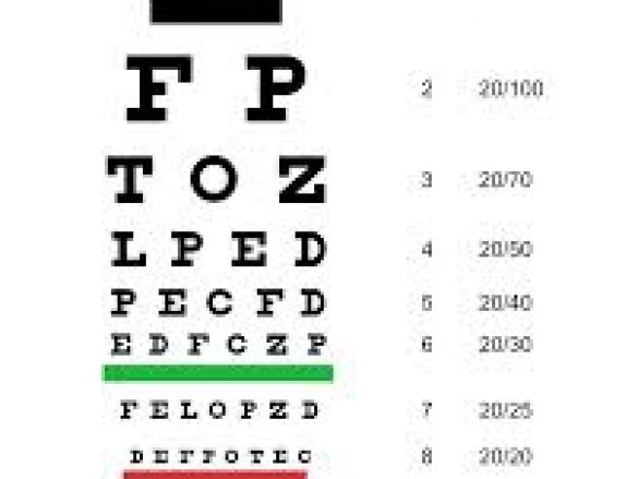 ¿Qué es el test visual de Snellen?