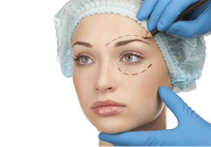 ¿Qué es la Cirugía Oculoplástica?